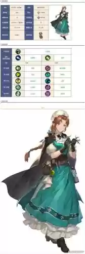 手游药剂师技能插图