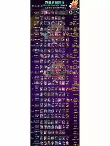 12.9新阵容插图