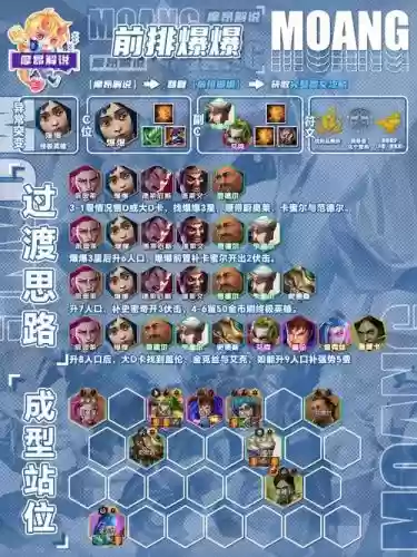 爆头军士阵容插图
