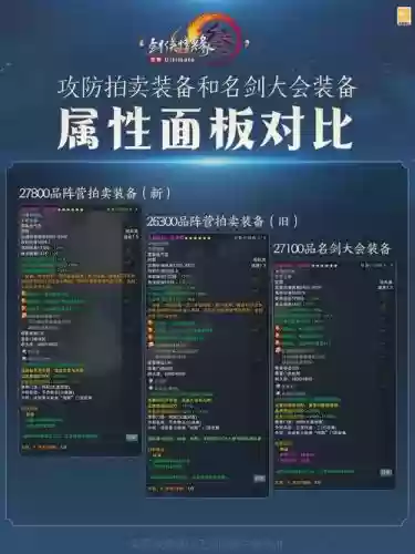 剑网三各种装备的来源插图