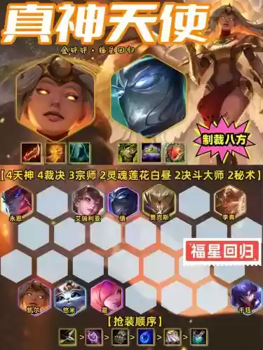 最强神仙阵容搭配插图1