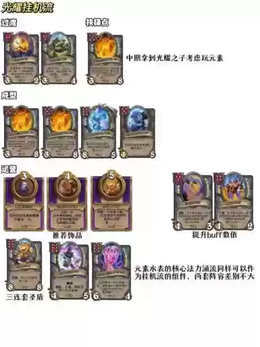 光辉组合阵容插图1