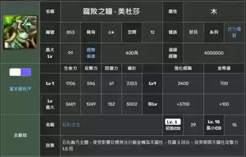 神魔之塔技能经验插图