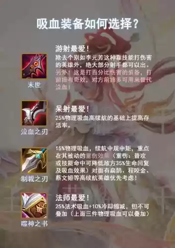王者荣耀实用的小件装备插图1