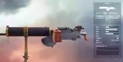 战地1沙皇之名武器测评插图1