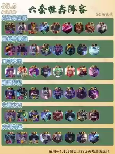 海盗7.5阵容搭配