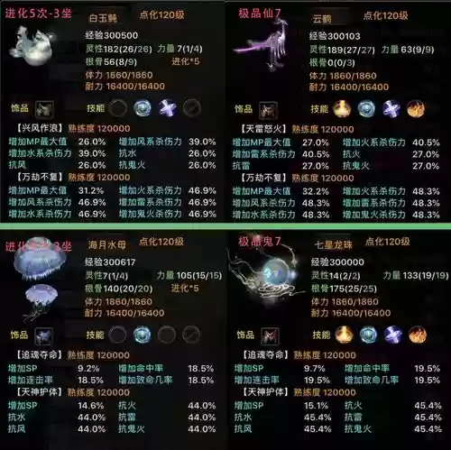 大话西游鬼的坐骑技能搭配插图1