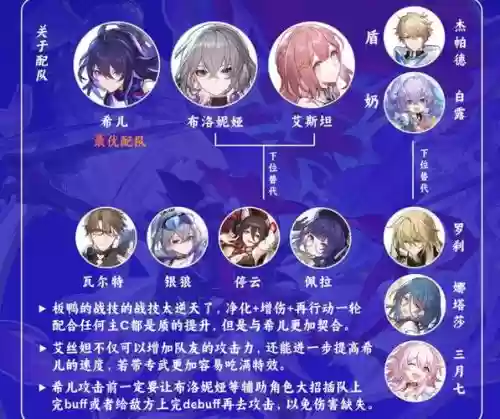 铁道希尔阵容搭配推荐插图1 铁道希尔阵容搭配推荐插图1