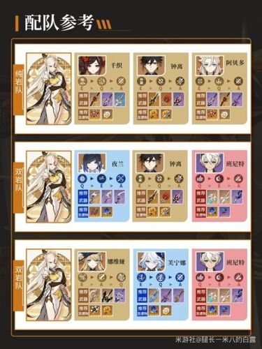 原神凝光全4星阵容搭配插图