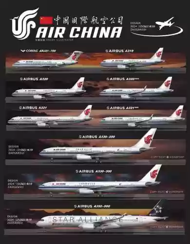 飞机合作阵容插图1