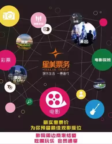 星美票务省钱攻略插图