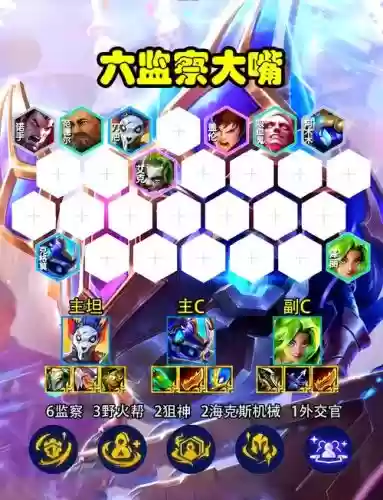 新手阵容教学插图1