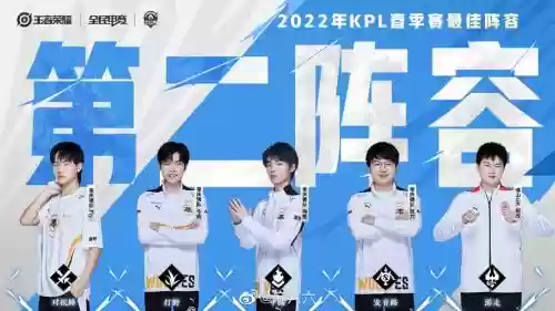 kpl指定阵容插图1 kpl指定阵容插图1