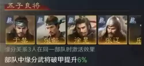 孙坚徐晃阵容插图1