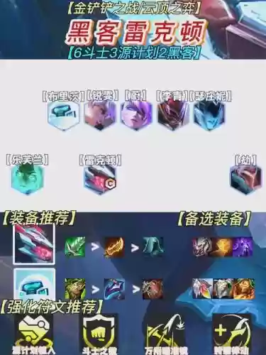 鳄鱼阵容搭配_1插图1