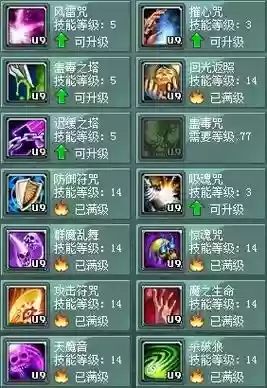 征途2龙骑怎么学技能加点插图 征途2龙骑怎么学技能加点插图