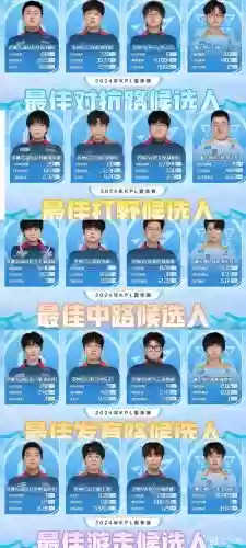 kpl花式阵容插图