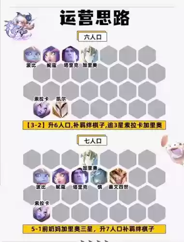 奶妈适配阵容搭配插图1