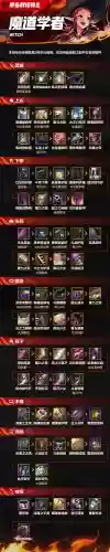起源版本魔道buff装备插图