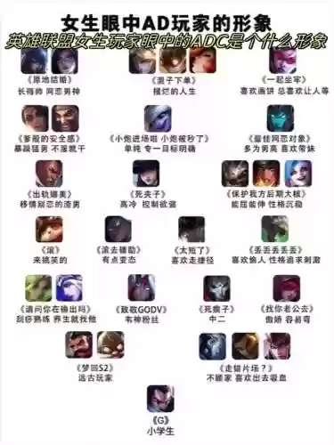adc上高阵容插图1