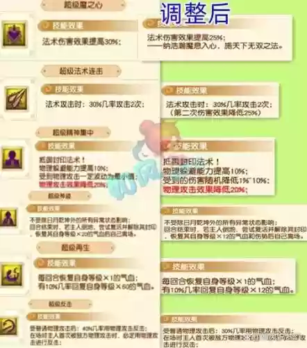 梦幻西游认证技能的好处插图