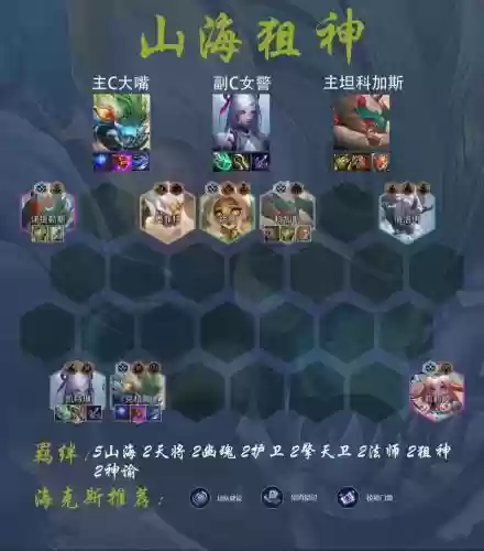 英雄下棋阵容搭配插图1