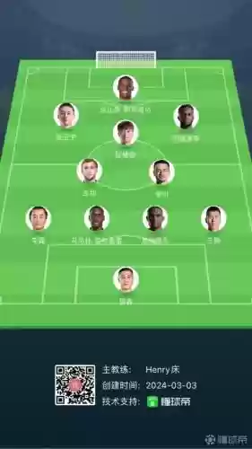 国安阵容图集_1