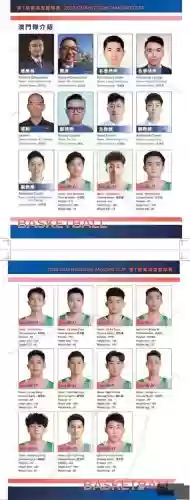 澳门男篮阵容