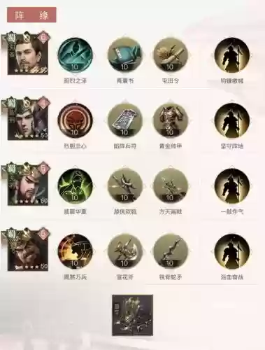 荣耀新三国阵容搭配大全插图