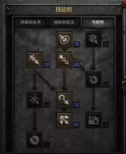 奴的技能加点插图1