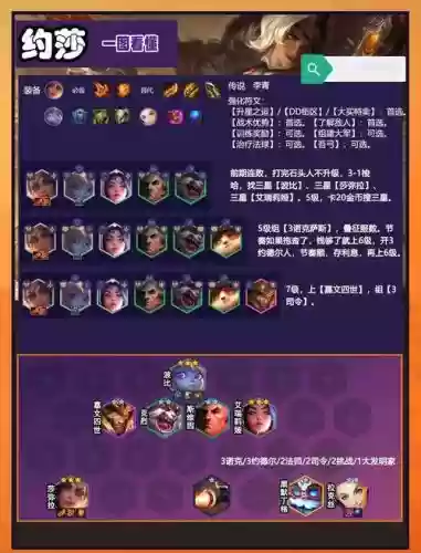 波波沙阵容插图1