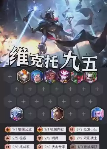 维克托最好阵容
