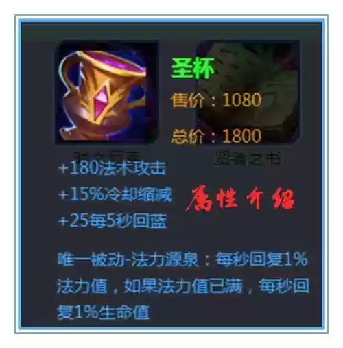 王者圣杯叫什么名字装备介绍插图1