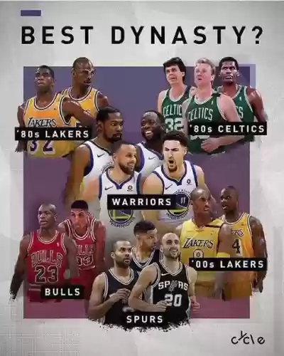 王朝nba阵容搭配插图 王朝nba阵容搭配插图