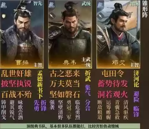新版曹操阵容