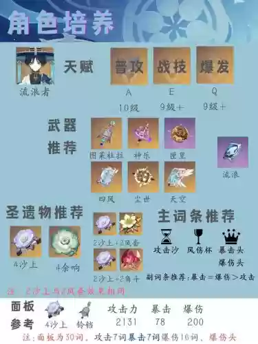 伞兵最强阵容搭配插图