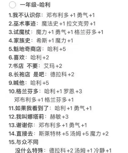 hp魔法时代攻略哈利_1插图