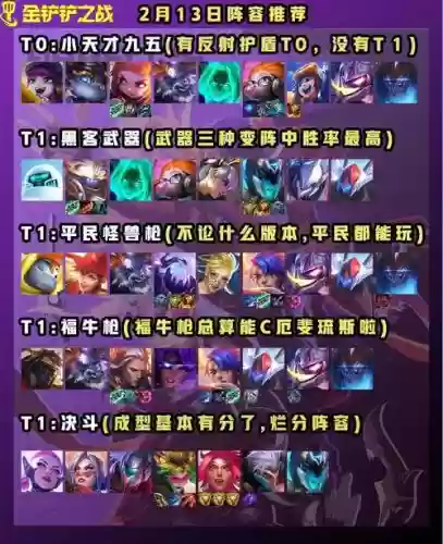 金铲铲之战阵容搭配卡特插图 金铲铲之战阵容搭配卡特插图