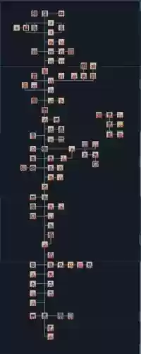 中土世界技能树插图1