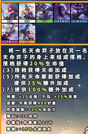 球女技能是什么_1插图