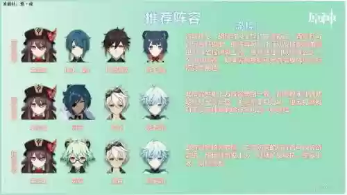 胡桃2.2阵容搭配插图1