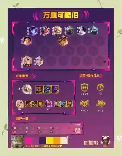 斗士搭配决斗阵容插图1