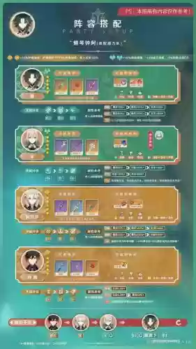 原神魈带千岩主c阵容搭配插图