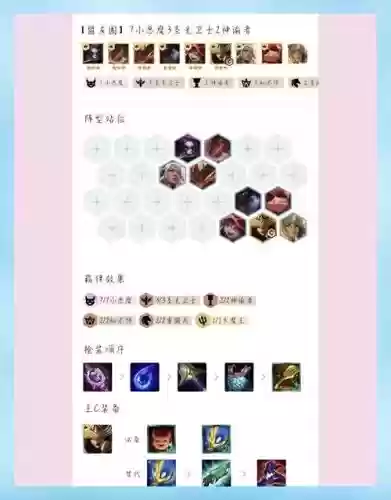 大小恶魔阵容插图1