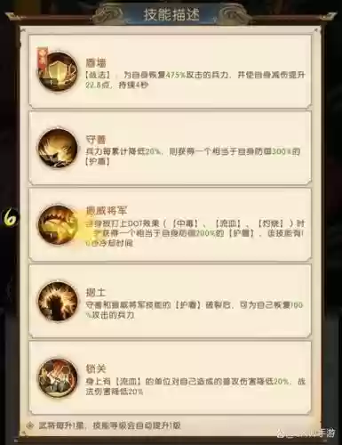 群雄阵容前期搭配