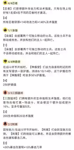 四忍者阵容搭配插图