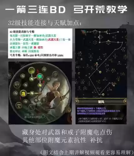 流放之路s4技能修改插图1