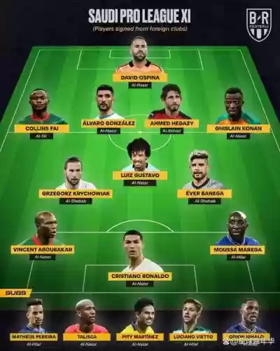 沙特最后阵容插图1 沙特最后阵容插图1