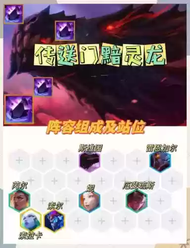 黯神龙阵容插图