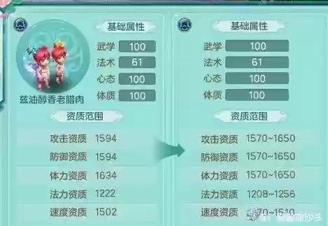 神武医生孩子技能插图